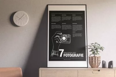 kompas brugt Mirakuløs Plakate zur Fotografie – Wandgestaltung trifft Wissen